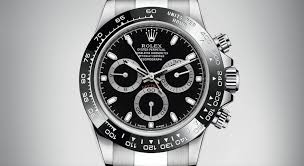 Rolex Replica Watches